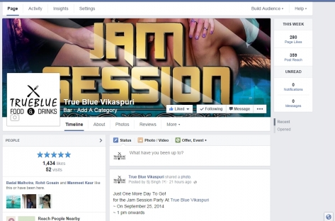 Online Marketing For TrueBlue Vikaspuri