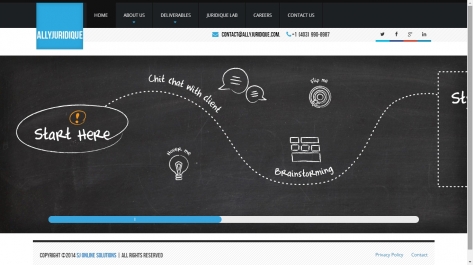 Website designing For Allyjuridique